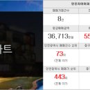 하늘수부동산공인중개사사무소 이미지