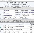 스타일아라