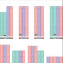 풍경채1차작은도서관 이미지