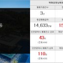 계양우리공인중개사사무소 이미지