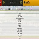 늑대와 함께 춤을 - Wolves 07/08 이미지