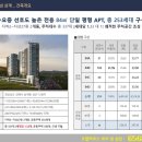 쌍용 더 플래티넘 김해 이미지