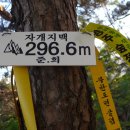 연소목장 이미지