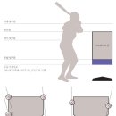 스트라이크존야구 이미지