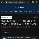 아니, 현찰로 5천 만원도 없는 사람이 이렇게 많다는 게 말이나 되는 소리냐? 이미지