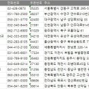목포인성학교 | 전국 특수학교 주소록, 전화번호부 DB