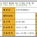 화남아파트 이미지