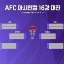 2023 AFC 아시안컵 본선 일정 이미지