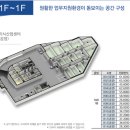 구로미래에코타워 지식산업센터 이미지