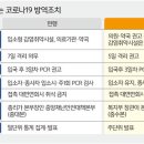 노약국 이미지