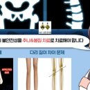 365마트 첨단점 이미지