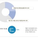 제생한의원 이미지