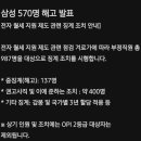 전자 DS 월세 부정수급자 징계 결과 이미지