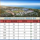 &#39;e편한세상 디오션시티 군산&#39; 특별공급 &#39;선전&#39;…평균경쟁률 0.23대 1 이미지