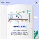 해양경찰로-R 이미지