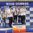 평택시청 이미지