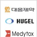 부평역(국철1호선) 이미지