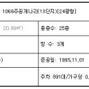 곡란초교 이미지