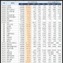 (주)엔씨바이오팜