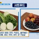 엄지푸드 이미지