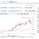 (주)알테오젠헬스케어 이미지