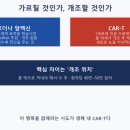 종가축인공수정소 | [종목분석] 깅코바이오웍스 모더나의 최신 암백신 연관성 및 깅코 진행중인 CAR-T(암치료제)와의 차이