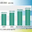 와이드오션골프