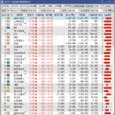 현대방사선기계 이미지