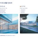 마재초교 티스토리