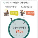 진해헬스모도리피트니스