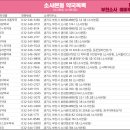 유경약국 이미지