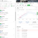 건영카센타 | 8호선 연장 개통 시리즈 2편) 동구릉역 주변 임장 및 가격 분석