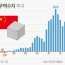 아모레관광 이미지