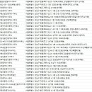 세곡-104 이미지