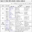 방학식 계약 완료(주요교과 세특은 틈틈이) 이미지