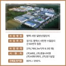 (주)경동산업 이미지