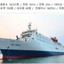 (주)지앤엘에스티 네이버블로그