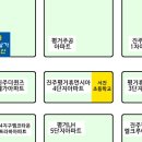 평거한보하이타운상가 이미지