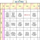 금오 인성태권도 이미지