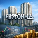 황금동 태왕아너스 분석