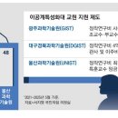 비상과학 이미지