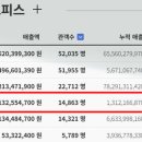 (주)신의컴퍼니