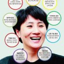 새소망전국요양보호사교육원