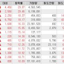 대동금속(주) 이미지