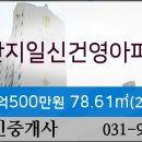 다인산부인과의원 네이버블로그