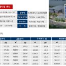 금강메디칼 네이버블로그