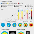 김시효의원 이미지