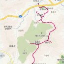 향수산 등산로 전경-⑤(동림리능선: 향수산~동림1리 버스정류소 구간, 향수산 등산안내도, 산행안내도 포함) 이미지