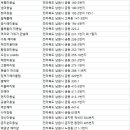임은순헤어