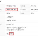 송촌토파즈 이미지